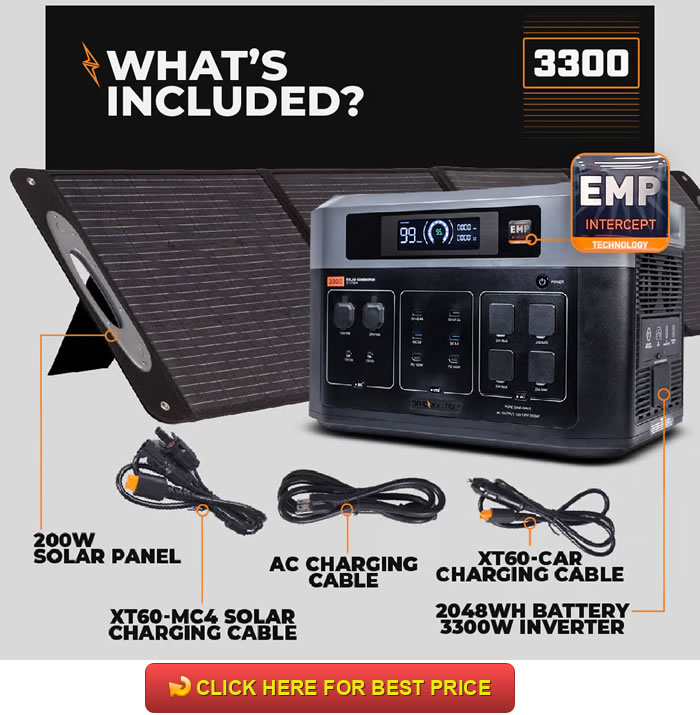 Grid Doctor 3300 Reviews: Consumer Reports & Solar Generator Tests