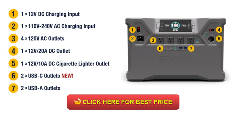 Patriot Power Generator 2500X Review: The Solar Generator That Delivers
